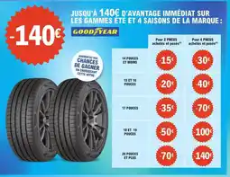 E.Leclerc L'Auto Good year - sur les gammes et et 4 saisons de la marque offre
