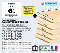 Brico Dépôt SOPREMA Panneau de polystyrene extrudé offre
