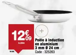 Promocash Poêle à induction en aluminium offre