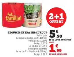 Super U Legumes extra fins d'aucy offre