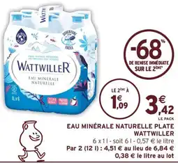 Intermarché Hyper Eau minérale naturelle plate wattwiller offre