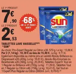 E.Leclerc SUN Tablettes lave vaisselle offre