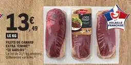 E.Leclerc FILETS DE CANARD EXTRA TENDRE “LE GAULOIS” offre