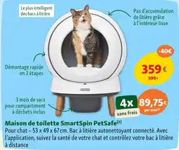 Maxi Zoo PetSafe Maison de toilette SmartSpin offre
