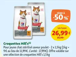 Maxi Zoo Hill's Croquettes offre