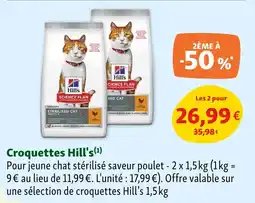 Maxi Zoo Croquettes hill's offre