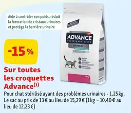 Maxi Zoo Sur toutes les croquettes advance offre