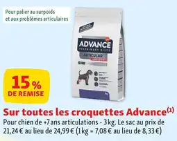 Maxi Zoo Sur toutes les croquettes advance offre