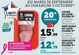 Bi1 Cuisse de lapin filiere u offre