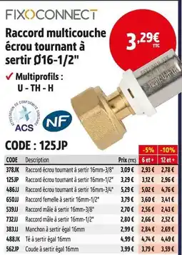 Screwfix FIXOCONNECT Raccord multicouche écrou tournant à sertir Ø16-1/2 offre