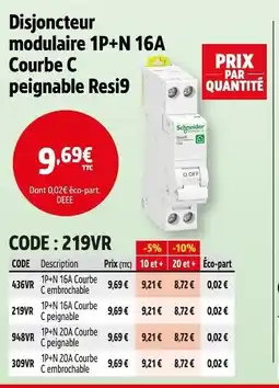 Screwfix Disjoncteur modulaire 1P+N 16A Courbe C peignable Resi9 offre