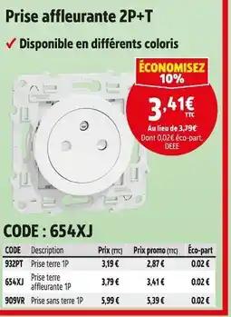 Screwfix Prise affleurante 2P+T offre