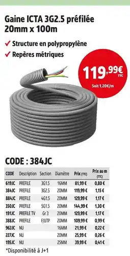 Screwfix Gaine ICTA 3G1.5 préfilée 20mm x 100m offre