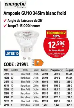 Screwfix ENERGETIC Ampoule GU10 345lm blanc froid offre