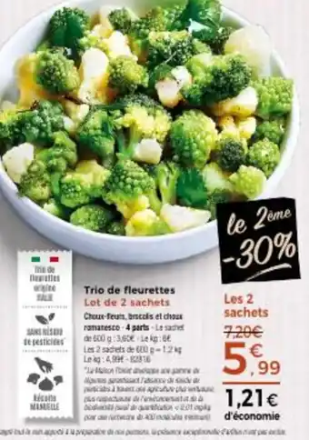 Thiriet Trio de fleurettes offre