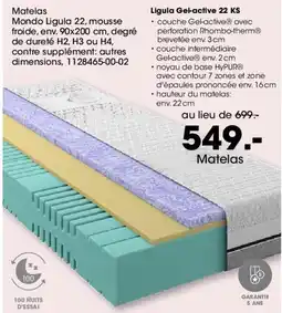Möbel Martin Matelas offre