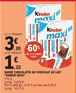E.Leclerc KINDER Maxi offre