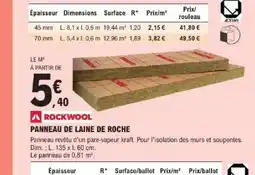 E.Leclerc Brico ROCKWOOL Panneau de laine de roche offre