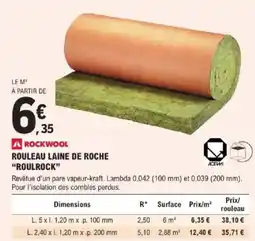 E.Leclerc Brico ROCKWOOL Rouleau laine de roche roulrock offre