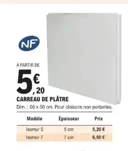 E.Leclerc Brico Carreau de plâtre offre