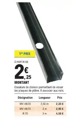 E.Leclerc Brico Montant offre