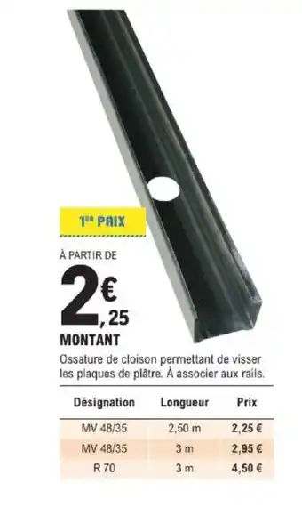 E.Leclerc Brico Montant offre