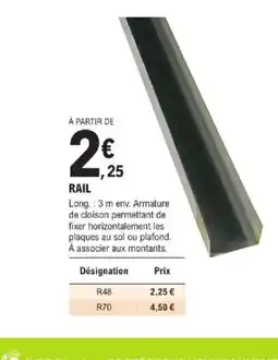 E.Leclerc Brico Rail offre