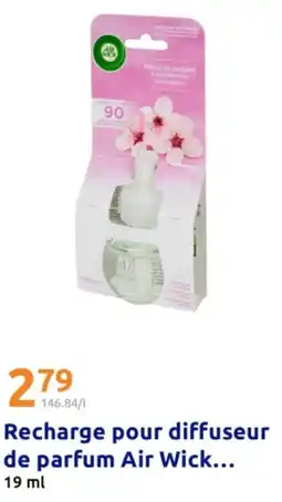 Action Recharge pour diffuseur de parfum air wick offre