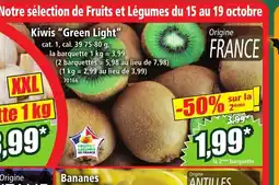 Norma Kiwis Green Light offre