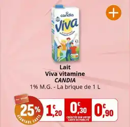 Coccinelle Express Lait viva vitamine candia offre