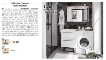 Collection concetto