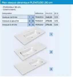 Cedeo Plan vasque céramique plenitude offre