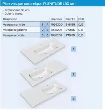 Plan vasque céramique plenitude