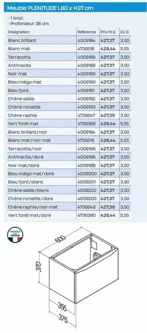 Meuble plenitude l80 x h37 cm
