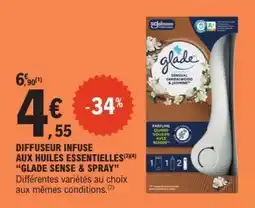 E.Leclerc Diffuseur infusé aux huiles essentielles Glade Sense & Spray offre