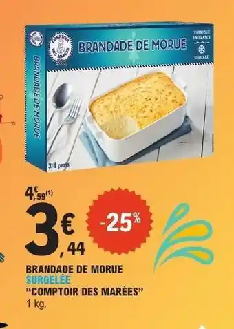 E.Leclerc Brandade De Morue offre