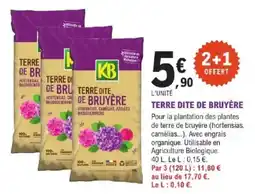 E.Leclerc Brico Terre dite de bruyère offre