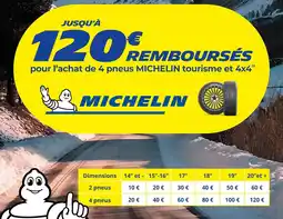 Euromaster Michelin Jusqu’à 120€ remboursés pour l’achat de 4 pneus MICHELIN tourisme et 4x4 offre