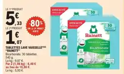 E.Leclerc Express RAINETT Tablettes lave vaisselle offre