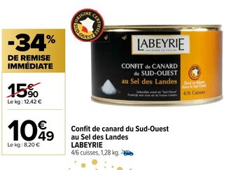 Carrefour Confit de Canard Du Sud-Ouest offre