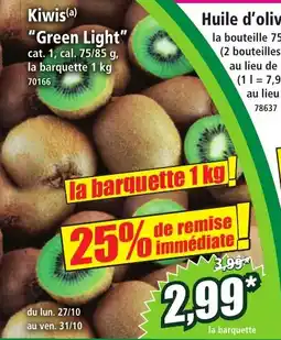 Norma Kiwis Green Light offre