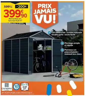 Trafic Canopia - abri de jordin skylight surface exterieure offre