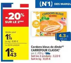 Carrefour Carrefour - cordons bleus de dinde offre