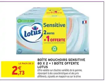 Intermarché LOTUS Boîte Mouchoirs Sensitive offre