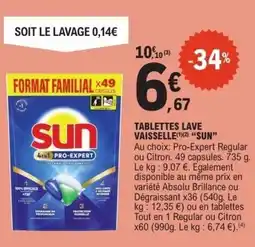 E.Leclerc Tablettes lave vaisselle sun offre