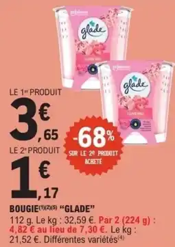 E.Leclerc Bougie glade offre