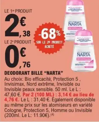 E.Leclerc Deodorant bille narta offre