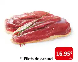 Colruyt Filets de canard offre