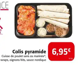 Colruyt Colis pyramide offre