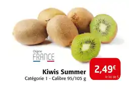 Colruyt Kiwis summer offre